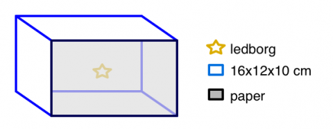 ledborg lamp diagram